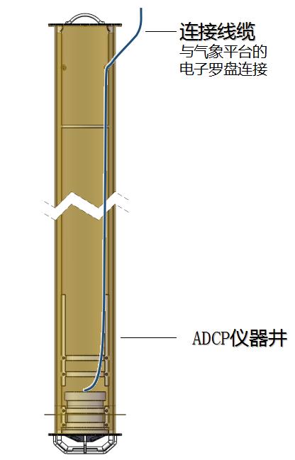 智慧航標